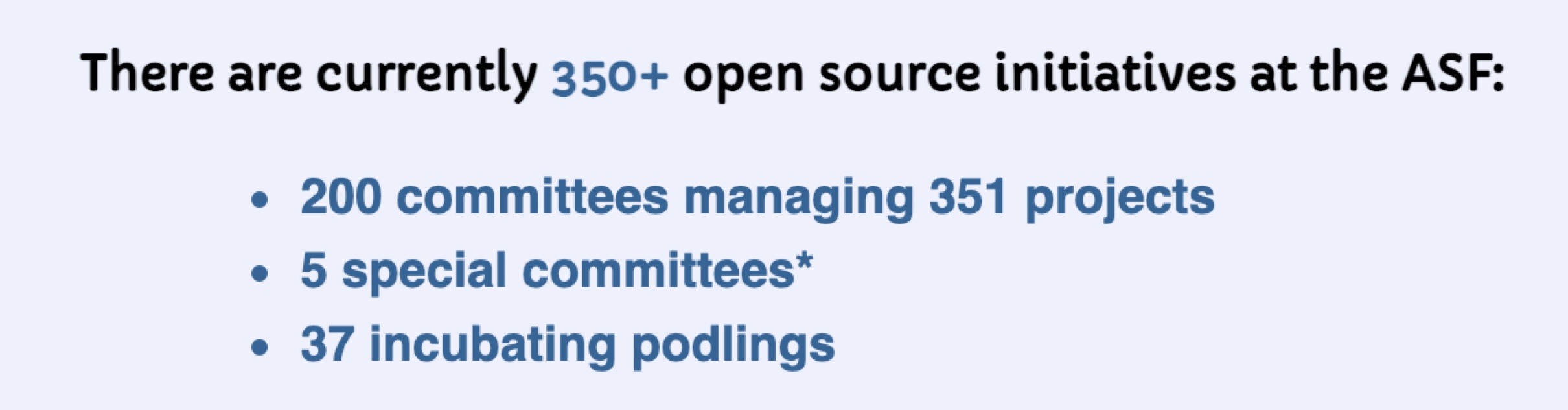 ASF Numbers Overview
